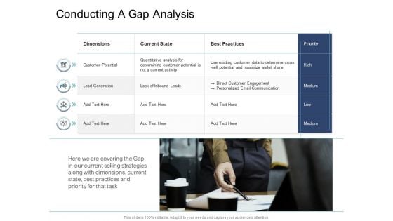 Cross Selling Initiatives For Online And Offline Store Conducting A Gap Analysis Microsoft PDF