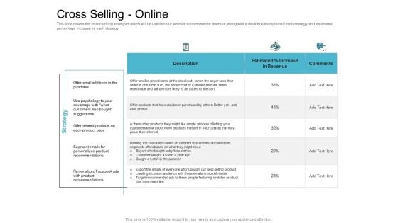 Cross Selling Initiatives For Online And Offline Store Cross Selling Online Icons PDF