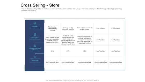 Cross Selling Initiatives For Online And Offline Store Cross Selling Store Icons PDF