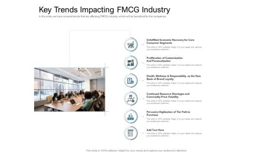 Cross Selling Initiatives For Online And Offline Store Key Trends Impacting FMCG Industry Introduction PDF Cross Selling Initiatives For Online And Offline Store Key Trends Impacting FMCG Industry Introduction PDF