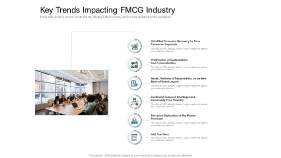 Cross Selling Initiatives For Online And Offline Store Key Trends Impacting FMCG Industry Introduction PDF