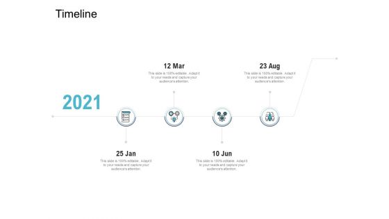 Cross Selling Initiatives For Online And Offline Store Timeline Mockup PDF Cross Selling Initiatives For Online And Offline Store Timeline Mockup PDF