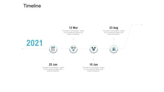 Cross Selling Initiatives For Online And Offline Store Timeline Mockup PDF