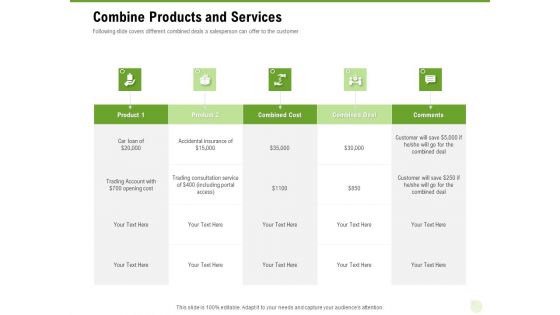 Cross Selling Of Retail Banking Products Combine Products And Services Ppt Professional Outline PDF