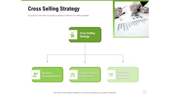 Cross Selling Of Retail Banking Products Cross Selling Strategy Ppt Gallery Layouts PDF