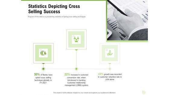 Cross Selling Of Retail Banking Products Statistics Depicting Cross Selling Success Ppt Ideas Graphics Design PDF