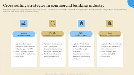 Cross Selling Strategies In Commercial Banking Industry Infographics PDF