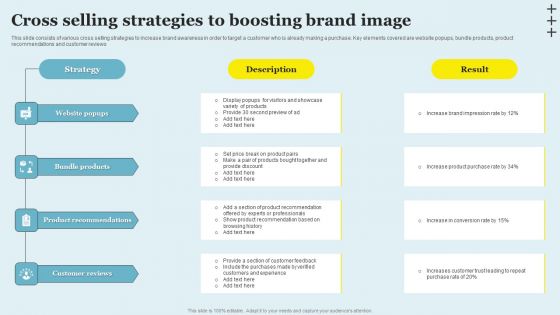 Cross Selling Strategies To Boosting Brand Image Guidelines PDF