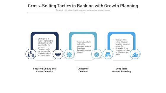 Cross Selling Tactics In Banking With Growth Planning Ppt PowerPoint Presentation Gallery Slideshow PDF