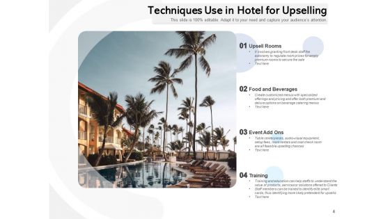 Cross Selling Techniques Hospitality Industry Ppt PowerPoint Presentation Complete Deck