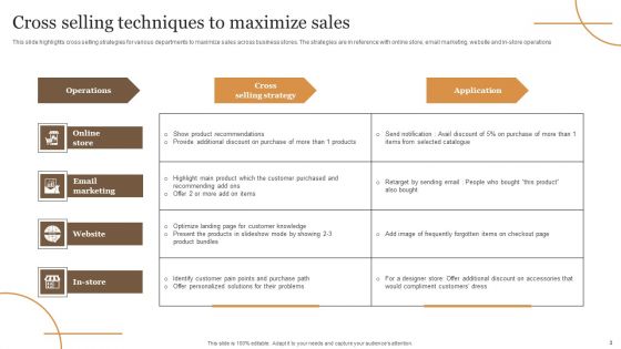 Cross Selling Techniques Ppt PowerPoint Presentation Complete Deck With Slides