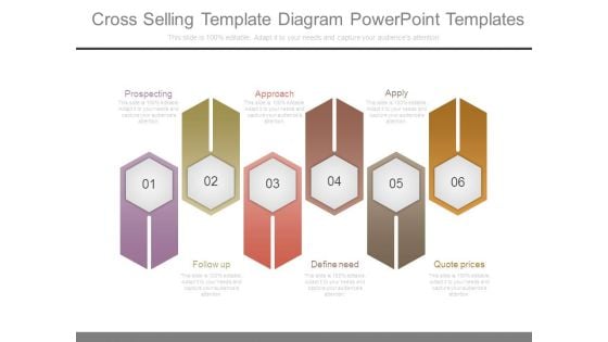 Cross Selling Template Diagram Powerpoint Templates