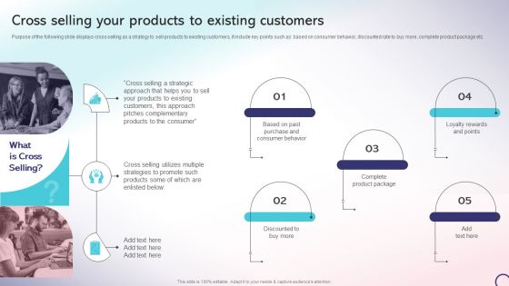 Cross Selling Your Products To Existing Customers Strategic Playbook For Internal Sales Advancement Ideas PDF