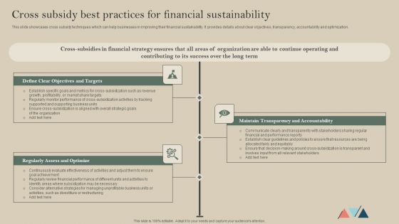 Cross Subsidy Best Practices For Financial Sustainability Elements PDF