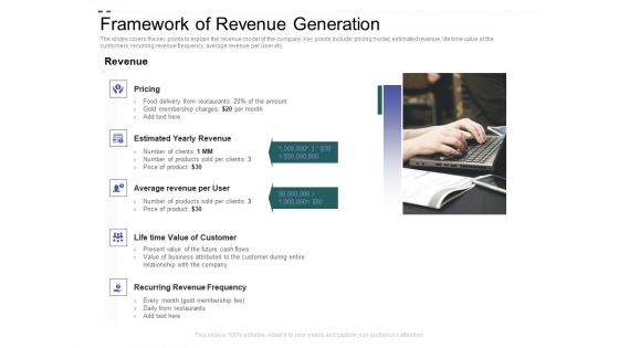 Crowd Sourced Equity Funding Pitch Deck Framework Of Revenue Generation Brochure PDF