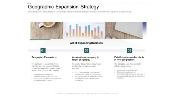 Crowd Sourced Equity Funding Pitch Deck Geographic Expansion Strategy Portrait PDF