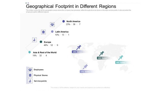 Crowd Sourced Equity Funding Pitch Deck Geographical Footprint In Different Regions Ideas PDF