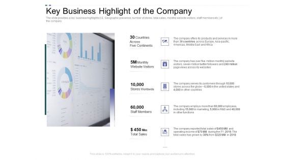 Crowd Sourced Equity Funding Pitch Deck Key Business Highlight Of The Company Background PDF