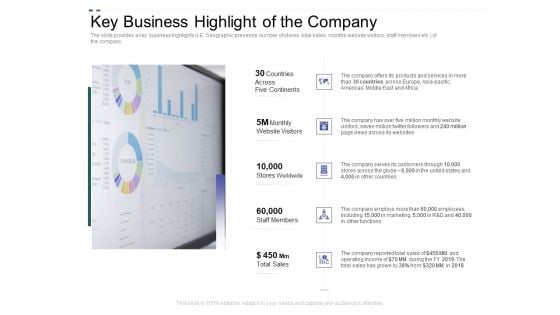 Crowd Sourced Equity Funding Pitch Deck Key Business Highlight Of The Company Background PDF Crowd Sourced Equity Funding Pitch Deck Key Business Highlight Of The Company Background PDF