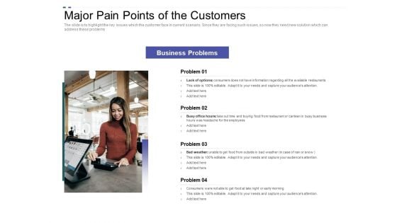 Crowd Sourced Equity Funding Pitch Deck Major Pain Points Of The Customers Designs PDF Crowd Sourced Equity Funding Pitch Deck Major Pain Points Of The Customers Designs PDF