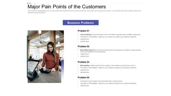 Crowd Sourced Equity Funding Pitch Deck Major Pain Points Of The Customers Designs PDF