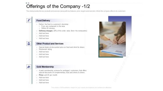 Crowd Sourced Equity Funding Pitch Deck Offerings Of The Company Delivery Themes PDF Crowd Sourced Equity Funding Pitch Deck Offerings Of The Company Delivery Themes PDF
