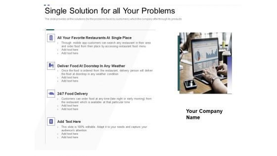 Crowd Sourced Equity Funding Pitch Deck Single Solution For All Your Problems Topics PDF