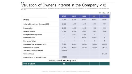 Crowd Sourced Equity Funding Pitch Deck Valuation Of Owners Interest In The Company Capital Slides PDF Crowd Sourced Equity Funding Pitch Deck Valuation Of Owners Interest In The Company Capital Slides PDF