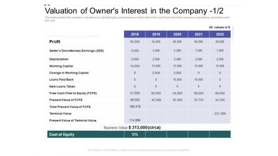 Crowd Sourced Equity Funding Pitch Deck Valuation Of Owners Interest In The Company Capital Slides PDF