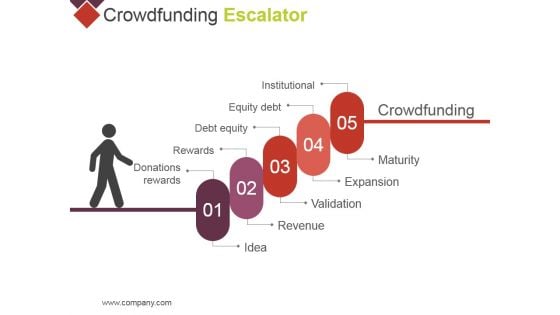 Crowdfunding Escalator Ppt PowerPoint Presentationmodel Brochure