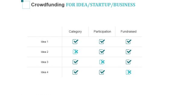 Crowdfunding For Idea Startup Business Ppt PowerPoint Presentation Show Information