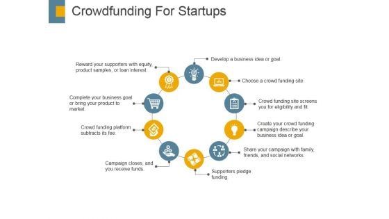 Crowdfunding For Startups Ppt PowerPoint Presentation Ideas Gallery
