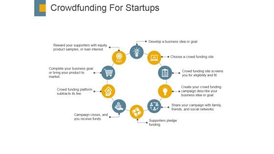 Crowdfunding For Startups Ppt PowerPoint Presentation Ideas Gallery Crowdfunding For Startups Ppt PowerPoint Presentation Ideas Gallery