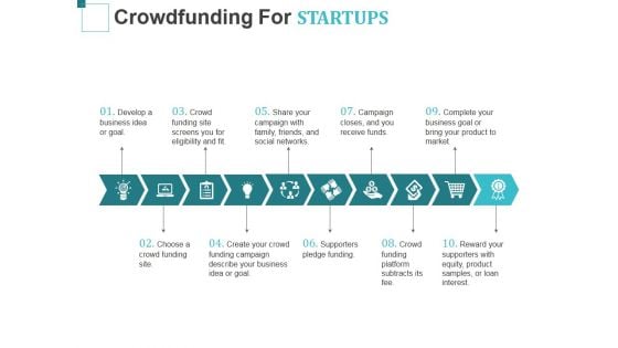 Crowdfunding For Startups Ppt PowerPoint Presentation Ideas Slides Crowdfunding For Startups Ppt PowerPoint Presentation Ideas Slides