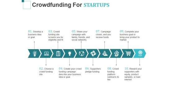 Crowdfunding For Startups Ppt PowerPoint Presentation Ideas Slides