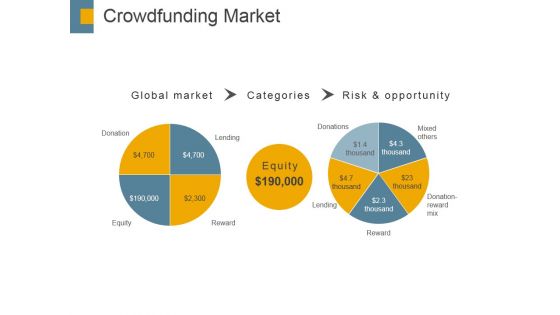 Crowdfunding Market Ppt PowerPoint Presentation Styles Infographic Template