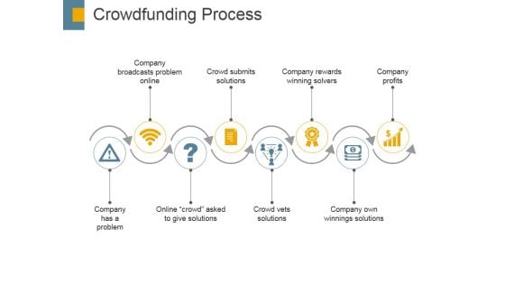 Crowdfunding Process Ppt PowerPoint Presentation Professional Summary