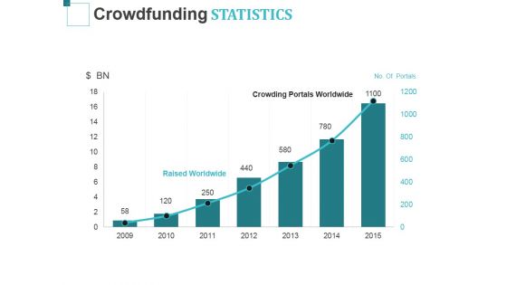 Crowdfunding Statistics Template 1 Ppt PowerPoint Presentation Outline Shapes