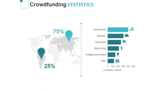 Crowdfunding Statistics Template 2 Ppt PowerPoint Presentation Styles Slides