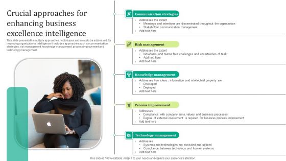 Crucial Approaches For Enhancing Business Excellence Intelligence Formats PDF