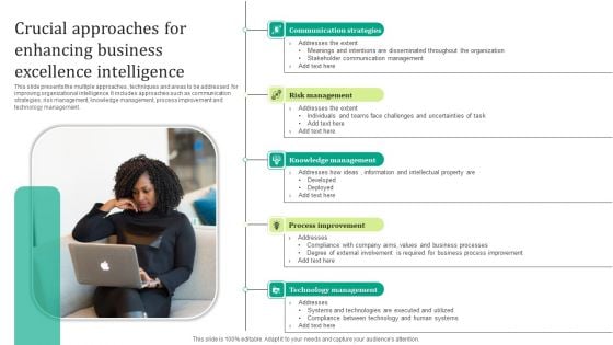 Crucial Approaches For Enhancing Business Excellence Intelligence Formats PDF Crucial Approaches For Enhancing Business Excellence Intelligence Formats PDF