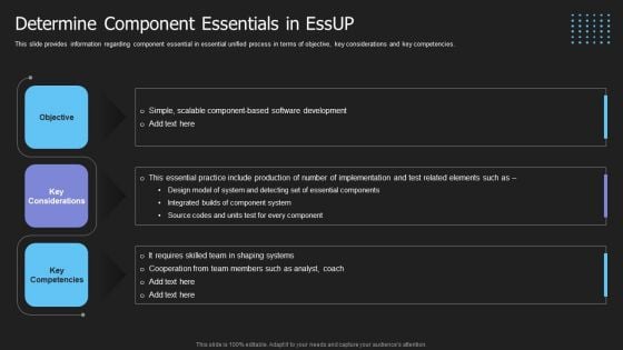 Crucial Building Blocks Of Essup Methodology IT Determine Component Essentials In Essup Themes PDF