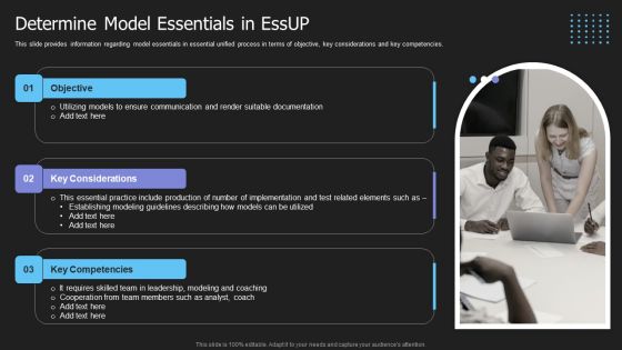 Crucial Building Blocks Of Essup Methodology IT Determine Model Essentials In Essup Sample PDF