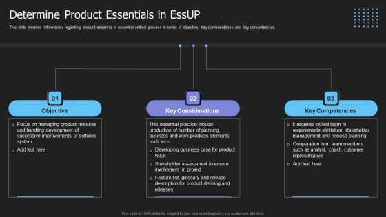 Crucial Building Blocks Of Essup Methodology IT Determine Product Essentials In Essup Brochure PDF