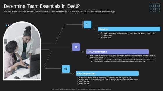 Crucial Building Blocks Of Essup Methodology IT Determine Team Essentials In Essup Sample PDF