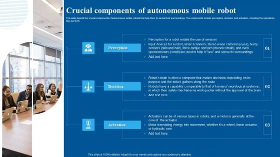 Crucial Components Of Autonomous Mobile Robot Topics PDF