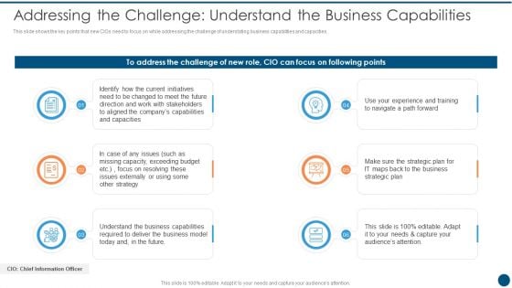 Crucial Dimensions And Structure Of CIO Transformation Addressing The Business Capabilities Rules PDF Crucial Dimensions And Structure Of CIO Transformation Addressing The Business Capabilities Rules PDF