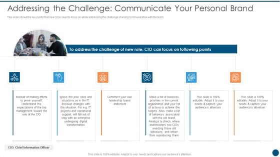 Crucial Dimensions And Structure Of CIO Transformation Addressing The Challenge Structure PDF