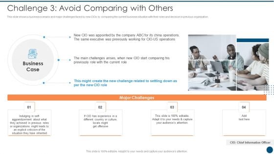 Crucial Dimensions And Structure Of CIO Transformation Challenge 3 Avoid Comparing With Others Themes PDF