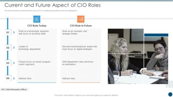 Crucial Dimensions And Structure Of CIO Transformation Current And Future Aspect Of CIO Roles Microsoft PDF